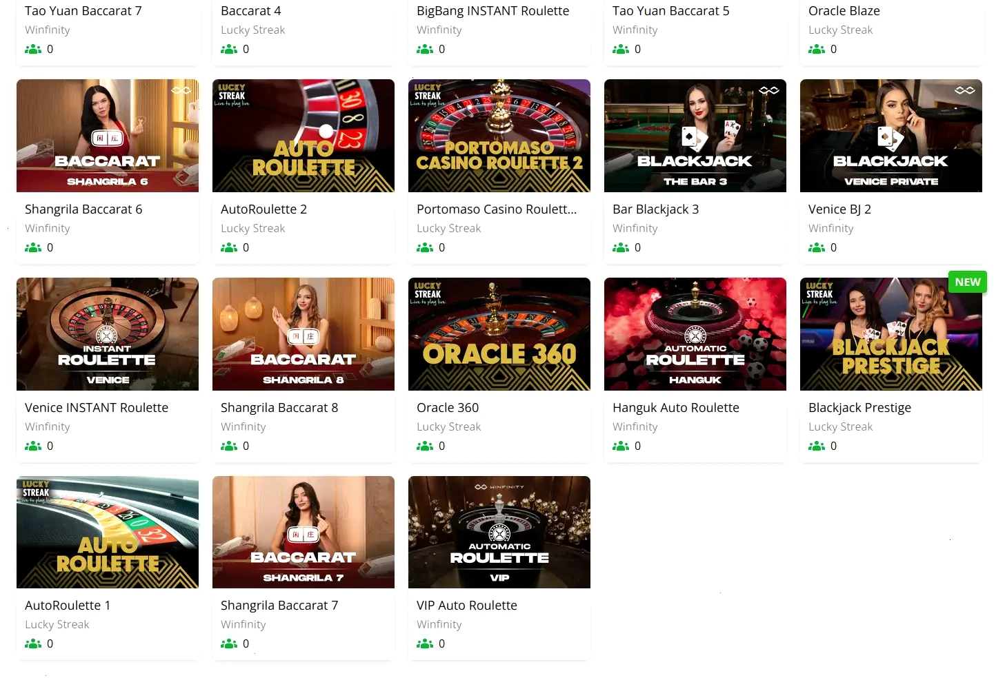 F1 Casino Login-Bereich auf dem Smartphone und Desktop